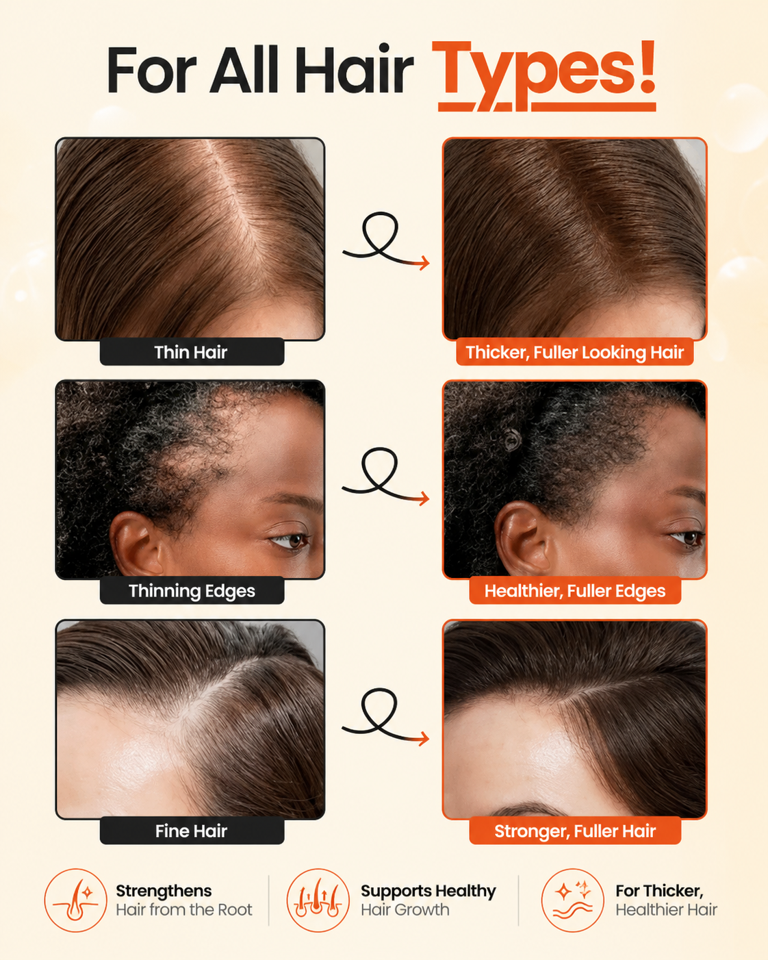 Lilyeve Advanced Hair Growth Ampoule