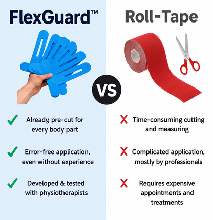 FlexGuard™ Kinesiology Knee Support Tape