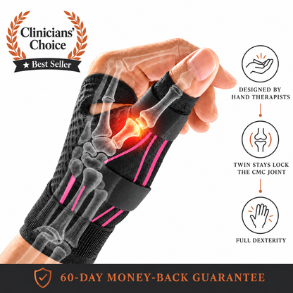 Resilea™ Thumb & Wrist Support Brace